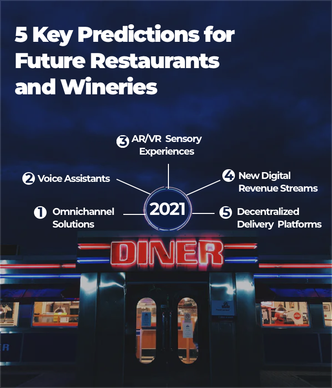 5 predictions