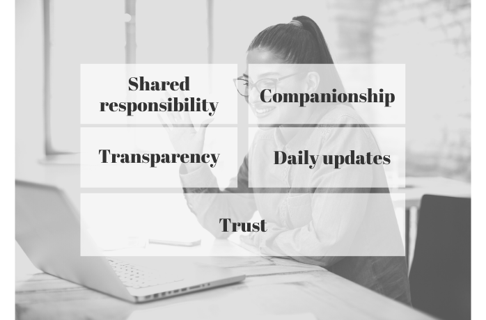core values_by opentrends