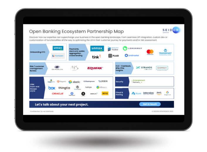 open banking partner logos mockup using a tablet